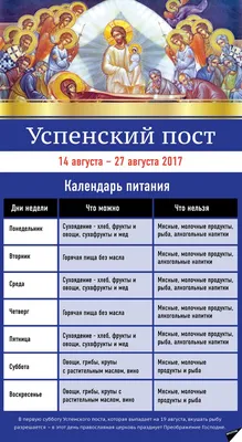 Успенский пост начинается 14 августа: что можно, а что нельзя делать в  ближайшие две недели - KP.RU