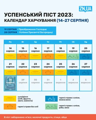 Успенский пост 2020: как питаться каждый день