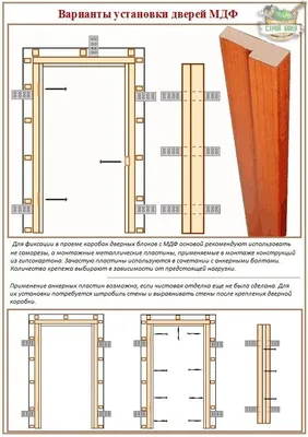 Установка межкомнатных дверей своими руками фото фото