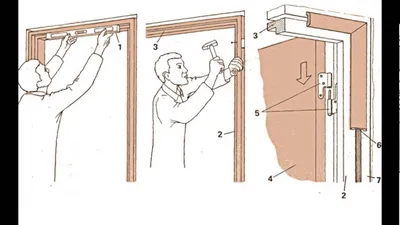Правильная установка межкомнатных дверей