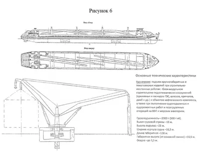 Общее устройство судна. Сохраняй на... - Подслушано в Море | Facebook