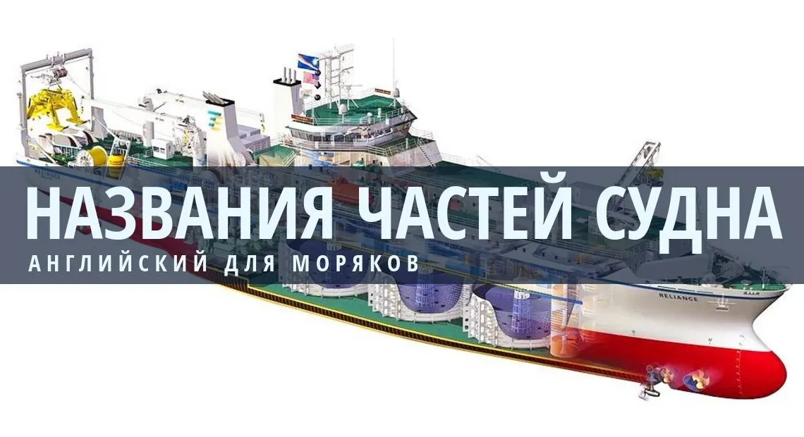 Названия частей судна на русском и английском Названия частей судна на русском и английском
