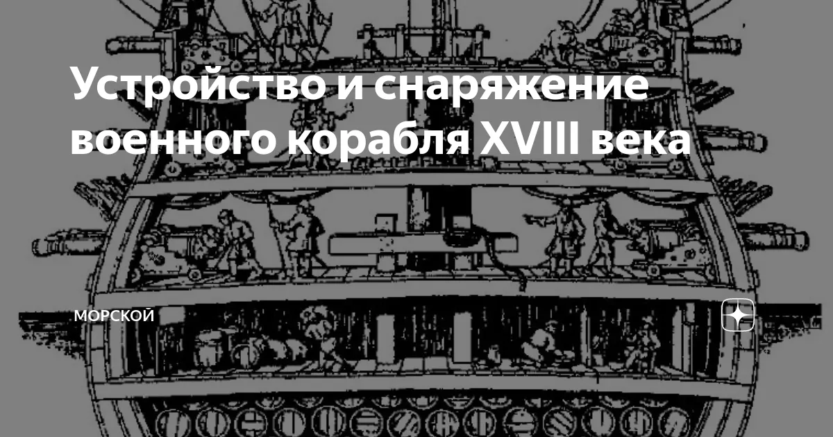 Иллюстрация 75 из 79 для Чудесные сечения. Жизнь на корабле. Устройство судна, быт моряков, ведение боя - Ричард Плэтт | Лабиринт - книги. Источник: Воронина Капитолина Иллюстрация 75 из 79 для Чудесные сечения. Жизнь на корабле. Устройство судна, быт моряков, ведение боя - Ричард Плэтт | Лабиринт - книги. Источник: Воронина Капитолина