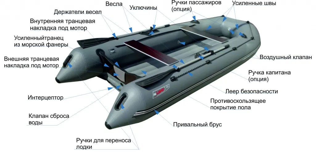 ШУМОИЗОЛИРУЮЩИЙ КОФФЕРДАМ СУДНА ШУМОИЗОЛИРУЮЩИЙ КОФФЕРДАМ СУДНА