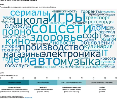 № 2(18)