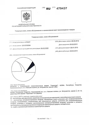 Текстурная картина-мандала \"Развитие\", 50х70см (в наличии) в магазине  «OmMandalaOm» на Ламбада-маркете