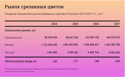 Набор наклеек \"Чудесные истории. В ожидании чуда\" | Оформительская  продукция С новорожденным | Хорошо Ростов