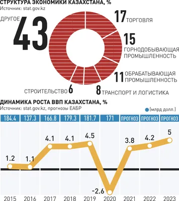 Род Львовых. — Торжок : ВИЭМ, 2003