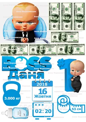 Беби Босс Молокосос Вафельная Картинка для Торта №15, Пищевая Печать, Фото  Печать, Украшения для Торта — Купить на BIGL.UA ᐉ Удобная Доставка  (1752797815)