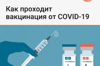 Вакцинация от Covid-19 на Рижском международном автовокзале