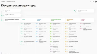 Детская школа искусств № 8 г. Ульяновск | Новости