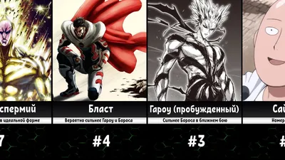 Картина “One-Punch Man (Ванпанчмен) – 6” | PrintStorm