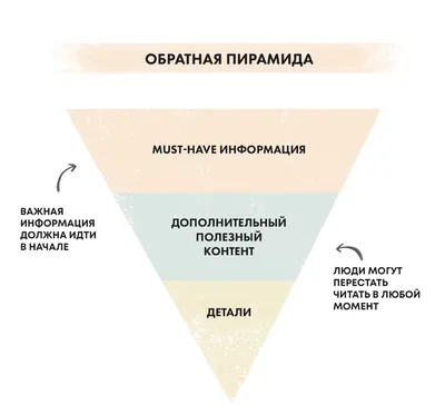 Новый сезон: Безопасность - Санаторий 'Нарочь'