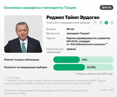 Как важно быть серьезным — Белорусский государственный молодежный театр