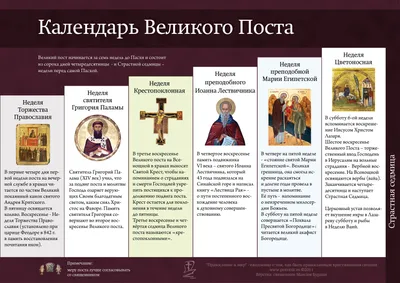 Календарь Великого поста - ИНФОГРАФИКА | Правмир