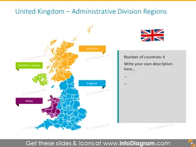 What is the UK Parliament? lesson pack - Parliament UK Education