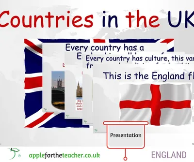 United Kingdom England Powerpoint | Apple For The Teacher Ltd