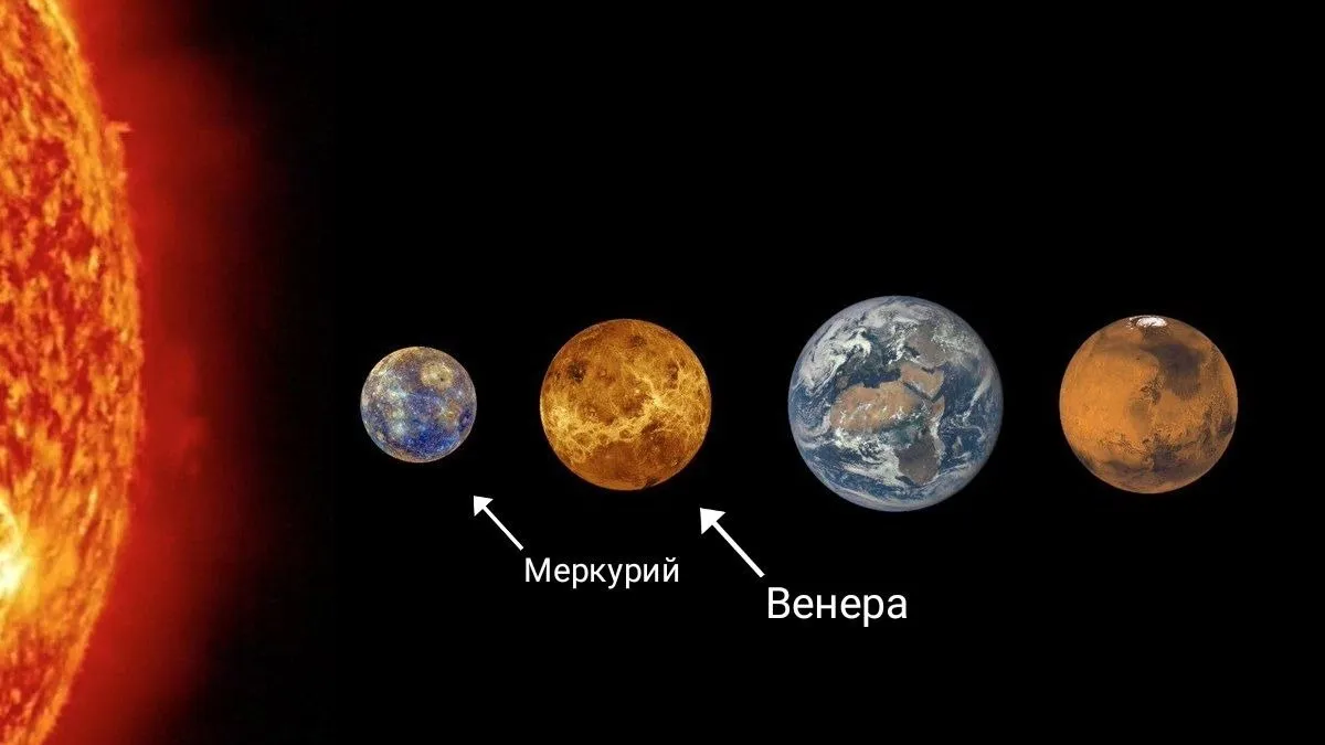 Почему Венера горячее Меркурия, если Меркурий находится гораздо ближе к Солнцу? | Пикабу Почему Венера горячее Меркурия, если Меркурий находится гораздо ближе к Солнцу? | Пикабу