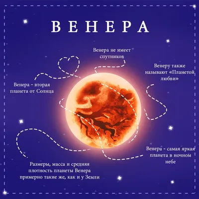 Юпитер и Венера влияют на орбиту Земли уже 215 млн лет