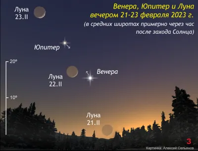 Science (США): Венера ждать не может — НАСА готовит сенсационное  возвращение на эту жаркую планету (Science, США) | 07.10.2022, ИноСМИ