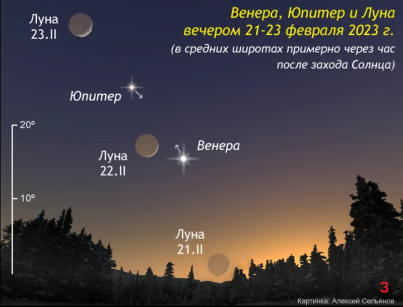 Science (США): Венера ждать не может — НАСА готовит сенсационное возвращение на эту жаркую планету (Science, США) | 07.10.2022, ИноСМИ Science (США): Венера ждать не может — НАСА готовит сенсационное возвращение на эту жаркую планету (Science, США) | 07.10.2022, ИноСМИ