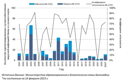 Остановить ЗППП (венерические Заболевания) Подписать Белую Бумагу. Ручная  Бумага Для Рук С Текстом. Изолированные На Фоне Office. Бизнес-концепция.  Запасное Фото Фотография, картинки, изображения и сток-фотография без  роялти. Image 78200741