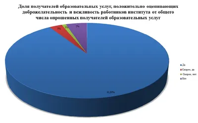 Вежливость — стоковая векторная графика и другие изображения на тему  Наливать - Наливать, Пиво, Бизнес - iStock