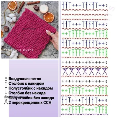 Вязание крючком - амигуруми - «Мои первые игрушки! Сложно? Если вообще не  умеешь вязать, это не проблема! Советы новичкам!» | отзывы