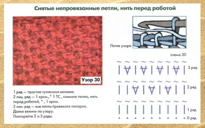 Идеальный круг крючком легко связать по этой схеме | Вязание крючком. С  Катей свяжем! | Дзен