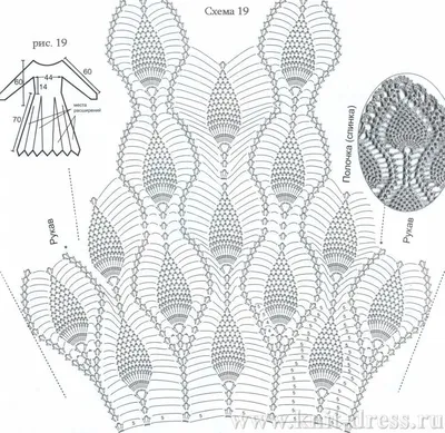 Платья, которые вы можете связать крючком: схемы и фотографии