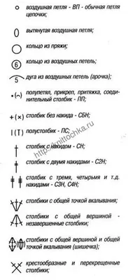 Изображение вязаного платья с фоном в виде облаков