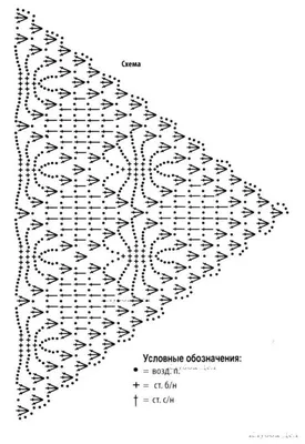 Вязаные крючком шали со схемами - Вязание Крючком. Блог Настика