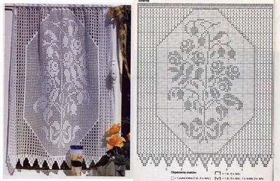 Шторы из вязаных крючком мотивов | МАCTЕРскаЯ