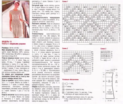 Вязаные платья спицами: фото в формате JPG с возможностью выбора размера