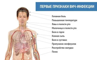 Masa Media | 8 фактов о ВИЧ в Казахстане - Издание о политике, правах и  законах Казахстана