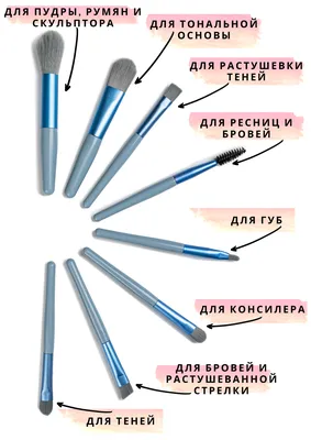 Фотографии кистей для макияжа: советы от экспертов