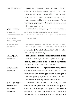 Проектирование системы охранного освещения – тема научной статьи по  электротехнике, электронной технике, информационным технологиям читайте  бесплатно текст научно-исследовательской работы в электронной библиотеке  КиберЛенинка