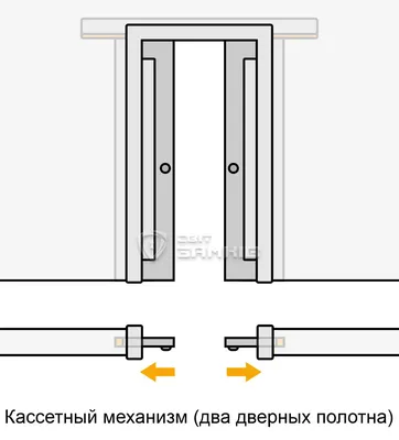 Купить раздвижные межкомнатные двери с доставкой и установкой