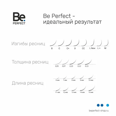 Ресницы для наращивания: сравнение видов