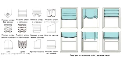 Как повесить шторы на окна ☀️ » 15 видов креплений и способов
