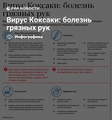 Энтеровирусная инфекция Коксаки зафиксирована в Харькове – Харківська  міська поліклініка №8