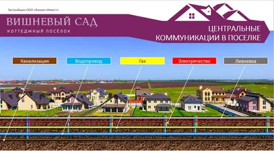 World Class открывает новый клуб в ЖК «Вишневый сад»