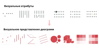 ТОП 10: Лучшие визуальные новеллы | Coop-Land | Дзен