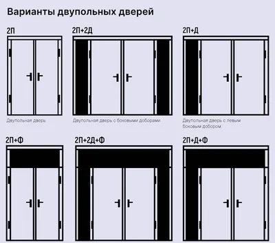 Стальные входные двустворчатые двери СТАЛ. Двери для загородных коттеджей.