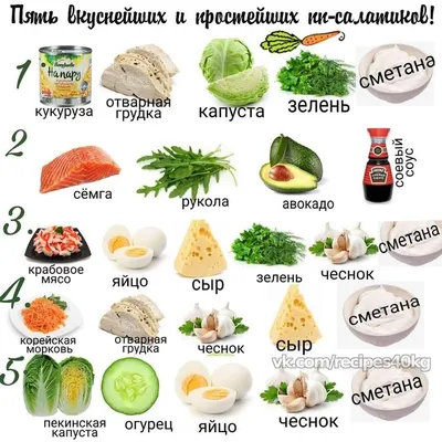 Вкусная еда за 2 минуты – это \"Легко!\": какие новые блюда предлагают  украинцам - Вкусно 24