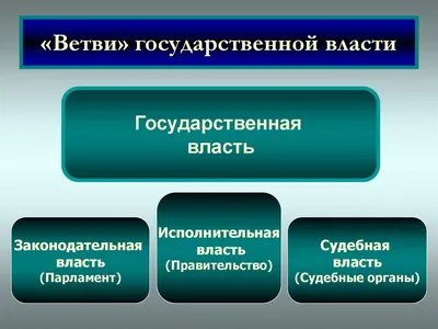 Исполнительная власть показывая что-то на экране к группе людей Стоковое  Изображение - изображение насчитывающей женщина, продемонстрируйте: 34419763