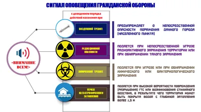 Внимание! Важная информация!