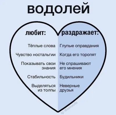 ВОДОЛЕЙ, астрологическая характеристика представителей знака зодиака |  Астрология 🌟 от Ирины | Дзен