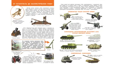 Раскрыта новая военная техника на вооружении ВДВ — Ferra.ru