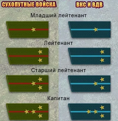 Лист 9 военных икон на белом фоне PNG , белые значки, фоновые иконки,  военные иконы PNG картинки и пнг рисунок для бесплатной загрузки